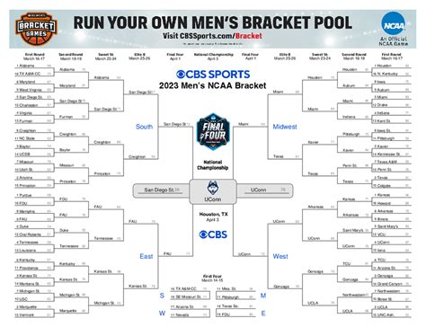 March Mammal Madness 2024 Bracket Label - Reba Larine