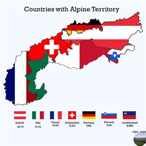 Countries with Alpine Territory. by alps_topia - Maps on the Web