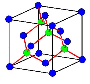 How To Draw The Diamond Structure - Vastexamination2