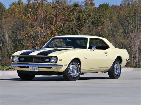 1968 Chevrolet Camaro Z/28 - Sports Car Market