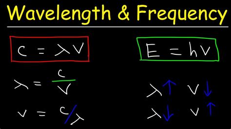 What Is The Equation To Find Frequency If You Are Given Speed And Wavelength Complete Guide