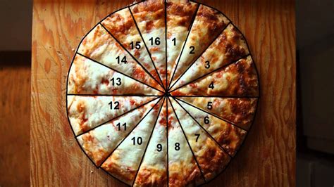 Calculating Pi, with pizza! - YouTube