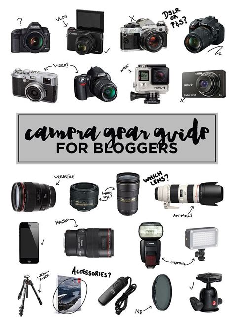 Ultimate Camera Gear Guide for Bloggers and Vloggers. | Best camera, Camera hacks, Dslr ...