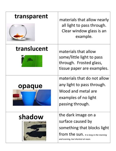 Light And Transparent Materials