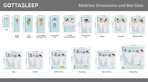 Asia Face up Belongs mattress sizes in cm Welcome Christchurch prison