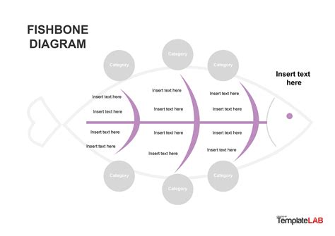 25 Great Fishbone Diagram Templates & Examples [Word, Excel, PPT]