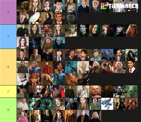 Harry Potter Characters Tier List (Community Rankings) - TierMaker