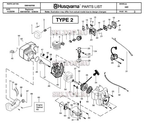 Husqvarna 125b Blower Parts Explained