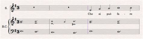 Descending Tetrachord - Expanding the Music Theory Canon