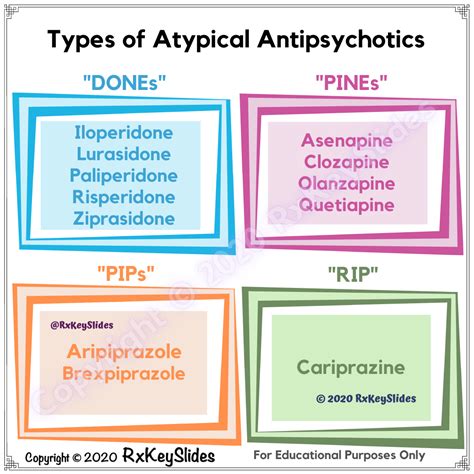 Atypical Antipsychotics