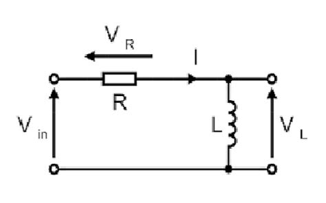 Phasor Diagram Of Rl Parallel Circuit - 4K Wallpapers Review