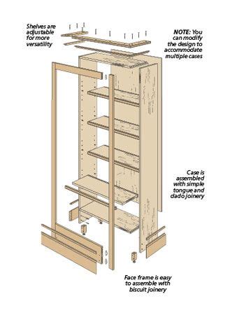 Favorite image Woodworking plans for built in bookcase ~ Any Wood Plan