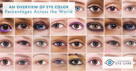 Rare Eye Colors In Humans