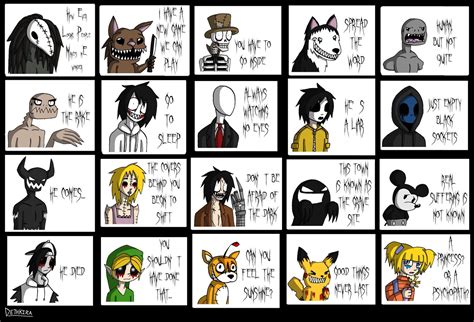 The Creepypasta Family Names