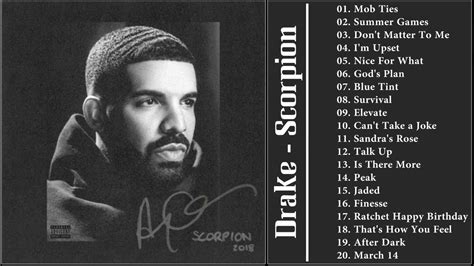 Drake se confiesa en “Scorpion” y bate records - HIGHXTAR.