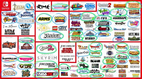 Nintendo Switch Multiplayer Games and Online List