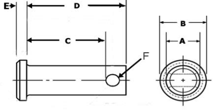 Standard Clevis Pins | OneMonroe