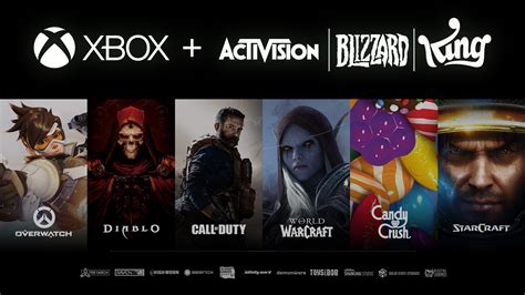 Microsoft acquired Activision Blizzard | OnlyTech Forums - Technology ...