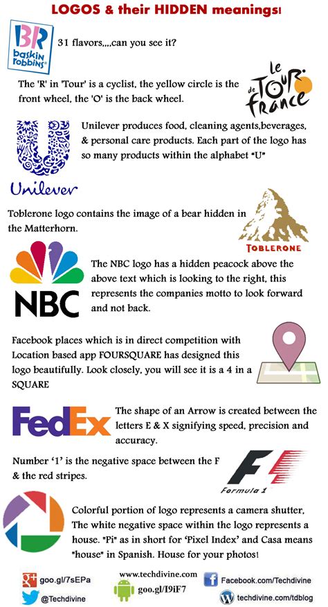 Logos And Their Meanings