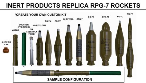 EOD Buyers Guide Trade Directory of Manufacturers for all Explosive ...