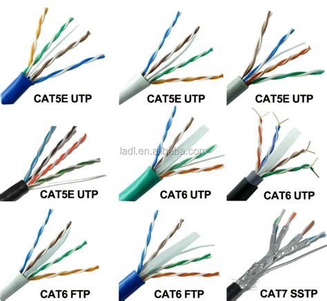 Utp/ftp Cat 6 Cable 305 M Wooden Drum - Buy Utp Cat 6 Cable,Ftp Cat 6 ...