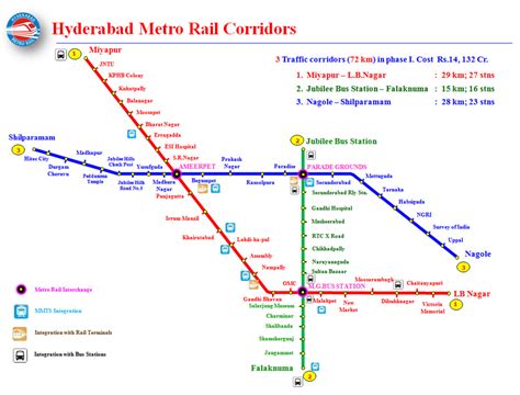 HMR Hyderabad Metro Rail Stations Map List of Metro Stations in ...