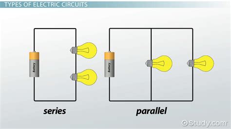 What Are The Three Main Parts Of A Circuit - Wiring View and Schematics Diagram