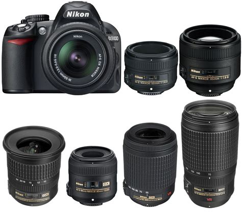 Best Lenses for Nikon D3100 - Camera News at Cameraegg