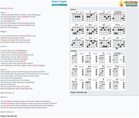 Chord: Swear It Again - tab, song lyric, sheet, guitar, ukulele | chords.vip