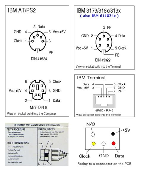 identification - What connector did this IBM Model M keyboard have? - Electrical Engineering ...