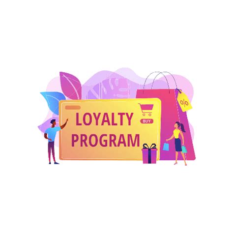 personalized loyalty – Restaurant Ecommerce solution provider