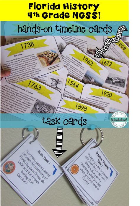 Timeline Worksheets For 4th Grade