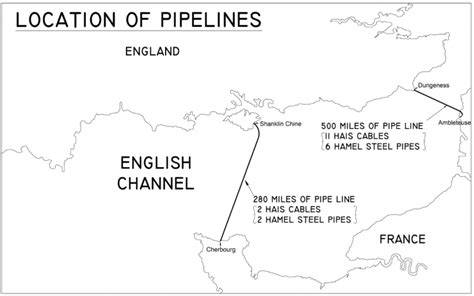 Operation Pluto - The Oil/Gasoline Game of WWII