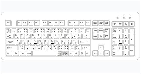 Microsoft japanese keyboard layout - andsand