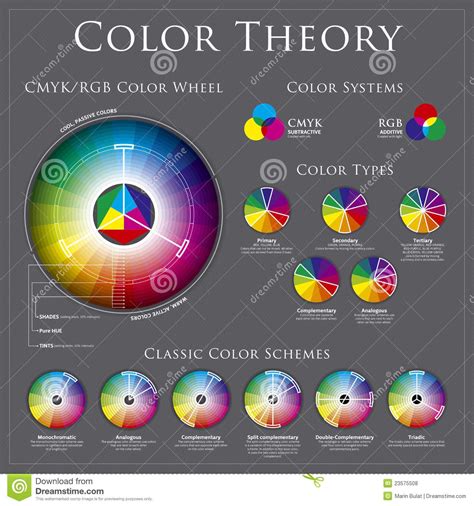 Color Wheel Products Reviews - Colorxml