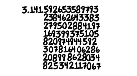 100 digits of pi | How to memorize things, 100 digits of pi, Pi song