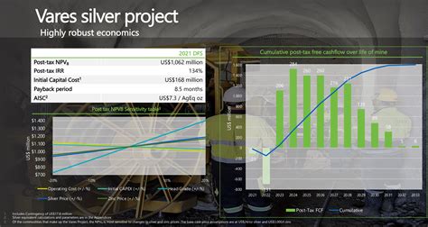 Adriatic Metals: Low-Cost Polymetallic Development Company; Bargain Price (ADMLF) | Seeking Alpha