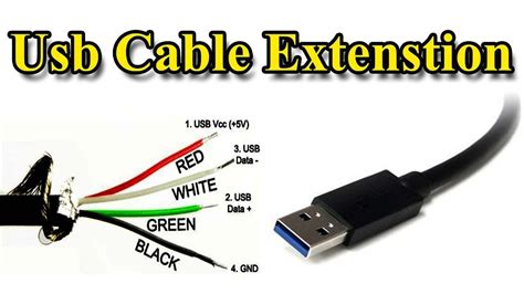 Usb Wiring Diagram For Audio Cable