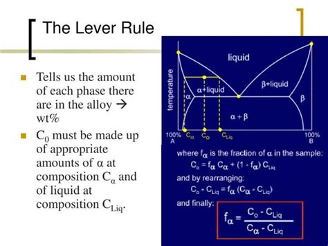 Lever Rule Phase Diagram Formula