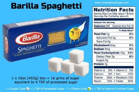 barilla pasta nutrition facts