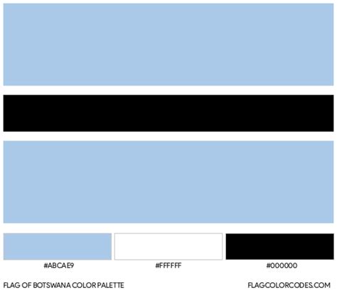 Botswana flag color codes