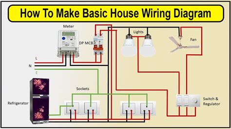 How To Make Basic House Wiring Diagram | single line diagram - YouTube