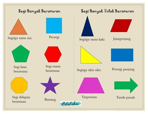 Contoh Bangun Persegi - 52+ Koleksi Gambar