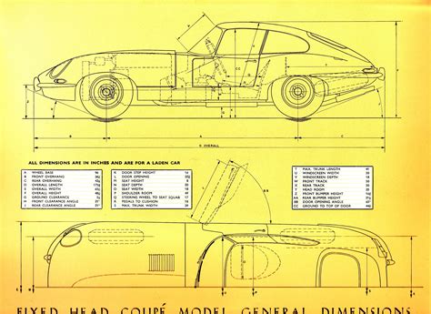 1961 Jaguar E Type brochure