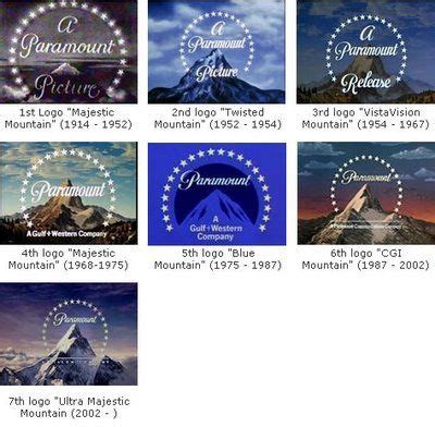 Paramount Pictures logo evolution