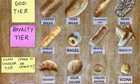 All Bread Types At Subway at Adam Dillon blog