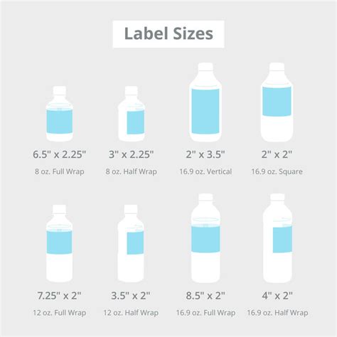 Water Bottle Labels - Print Labels Different Bottle Sizes | 48HourPrint