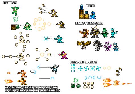 Megaman Sprites. by Tigerboy29 on DeviantArt