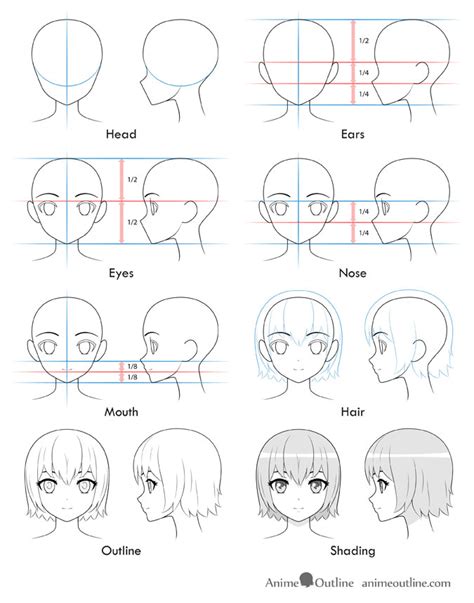 Discover more than 84 anime faces drawing best - in.coedo.com.vn