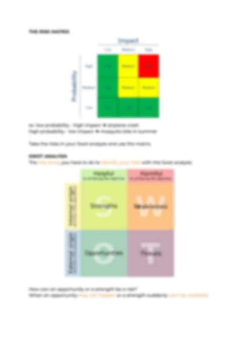 SOLUTION: Project management phases risk matrix swot analysis pert and ...